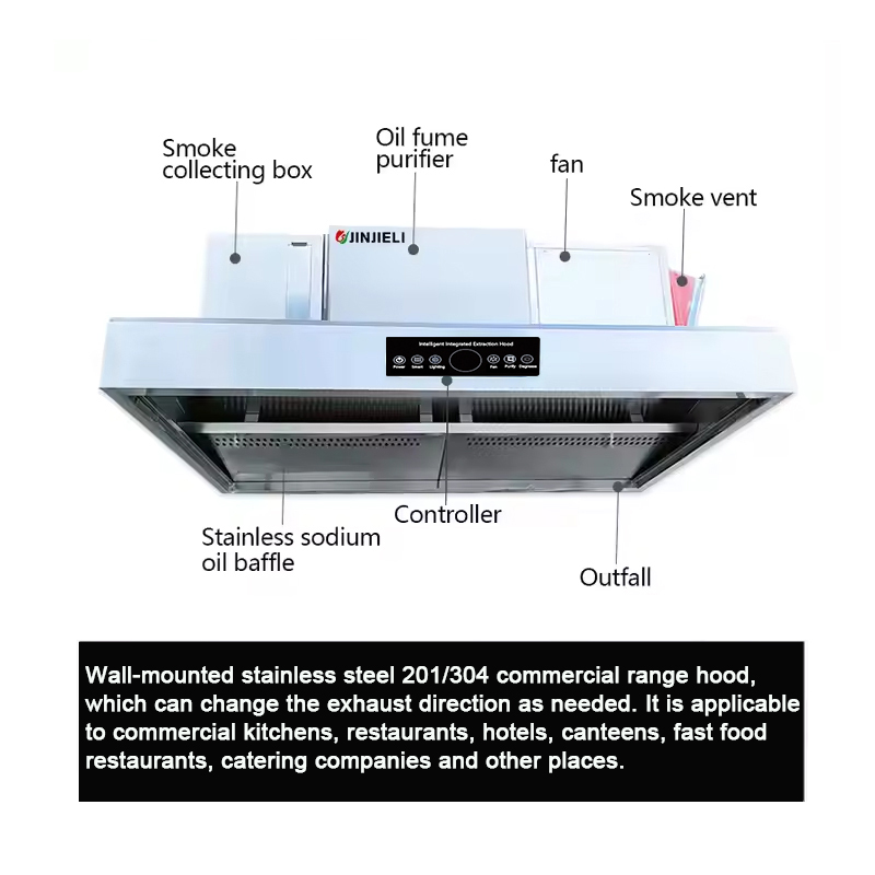 Commercial Kitchen Hood Fire S - đánh giá và giá Commercial Kitchen Fire Suppression System