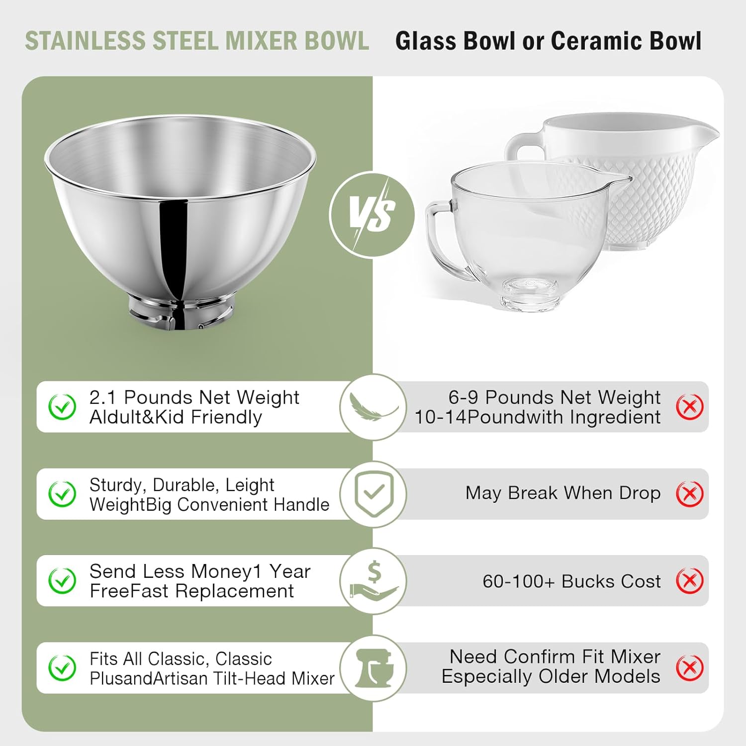 3-Quart Stainless Steel Bowl f - đánh giá và giá Commercial Kitchen Juicer