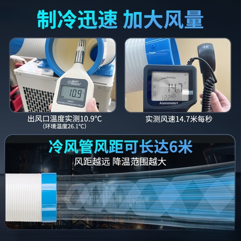 mobile air conditioner, air co - đánh giá và giá Commercial Kitchen Air Conditioner