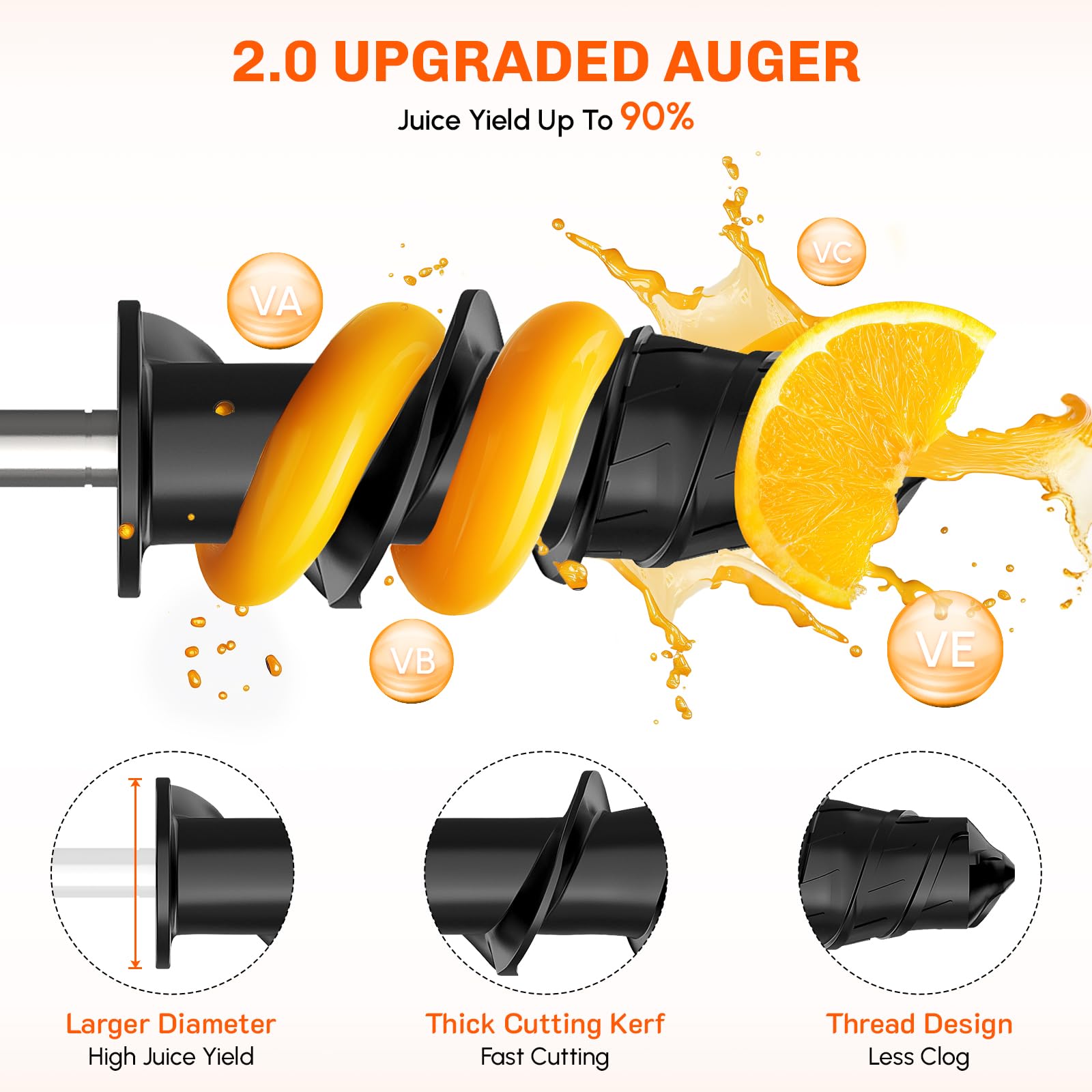 Masticating Juicer Attachment  - đánh giá và giá Commercial Kitchen Juicer