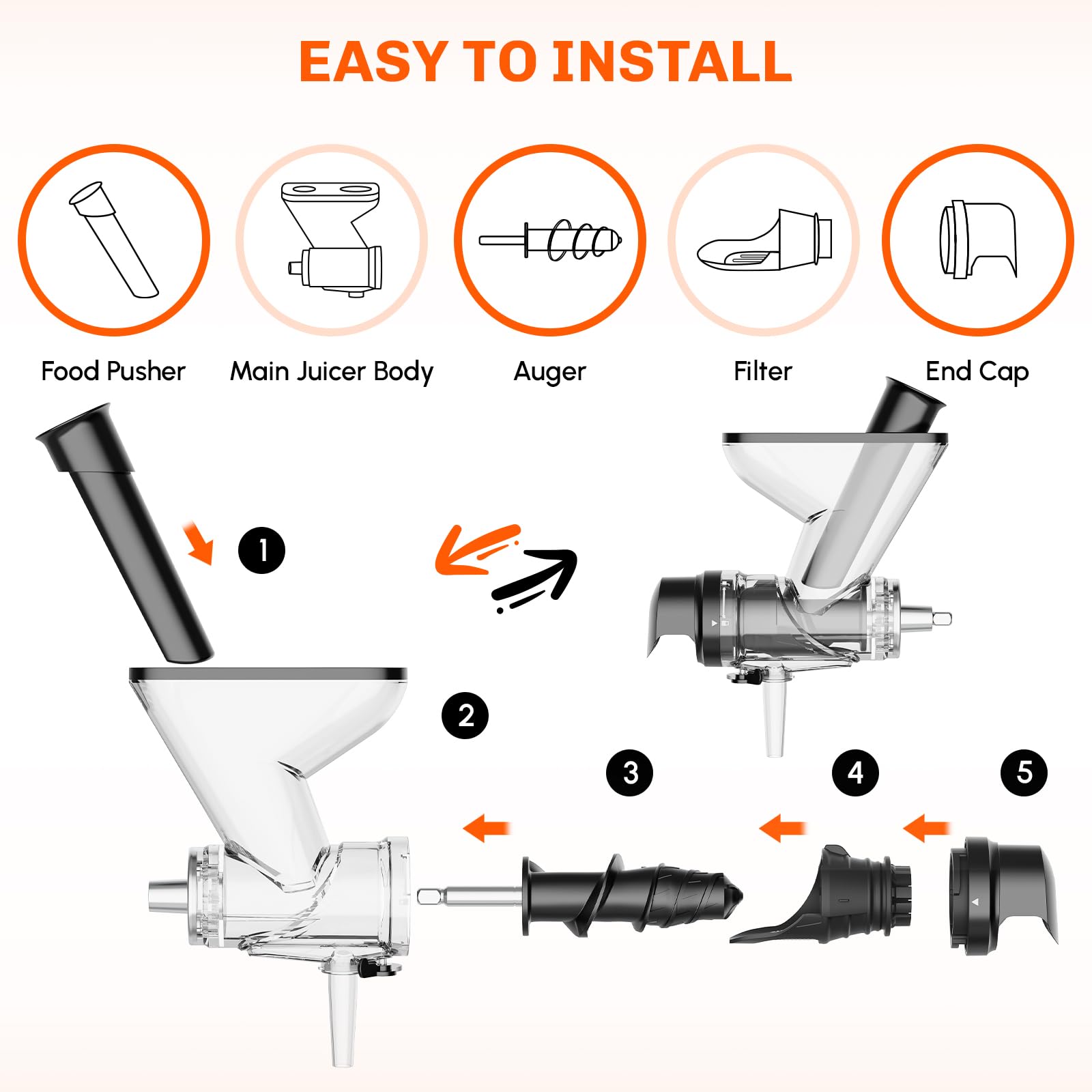 Masticating Juicer Attachment  - đánh giá và giá Commercial Kitchen Juicer