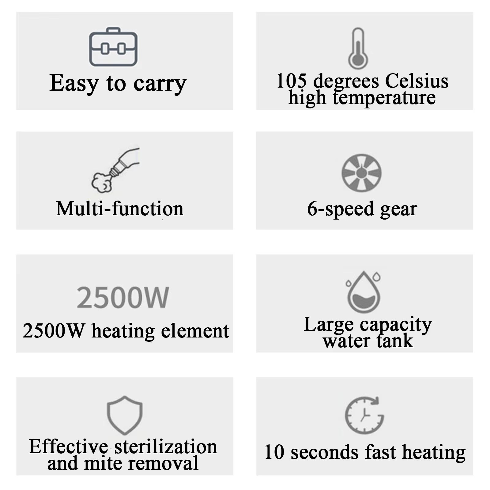 2500W 110V220V High Pressure H - đánh giá và giá Commercial Kitchen Air Conditioner